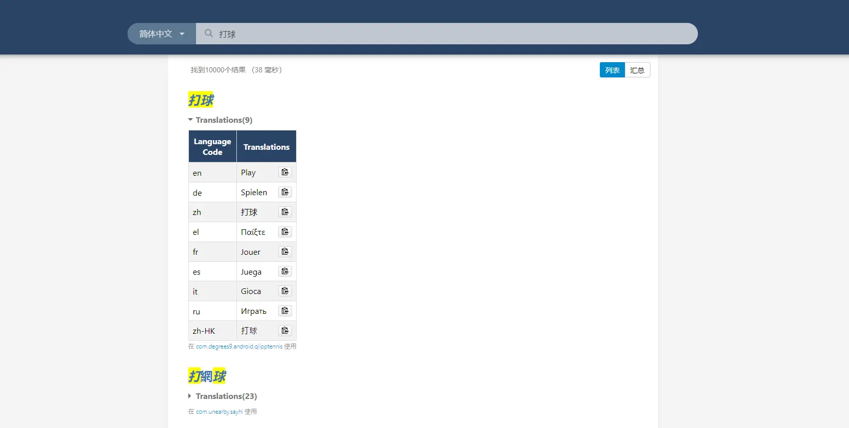 I18ns : 多语种I18n翻译工具