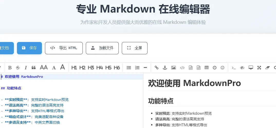 MarkdownPro : 免费在线编辑工具