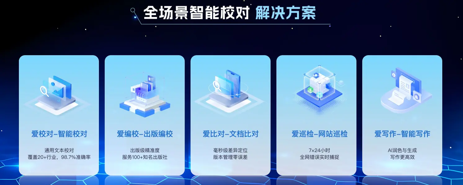 爱校对 : 全场景智能校对工具